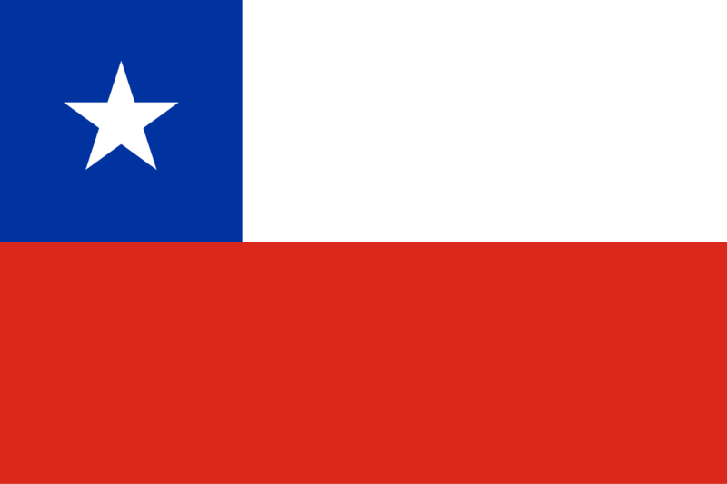 Medical Repatriation Chile – National flag of Chile symbolising international patient transfer and medical evacuation services